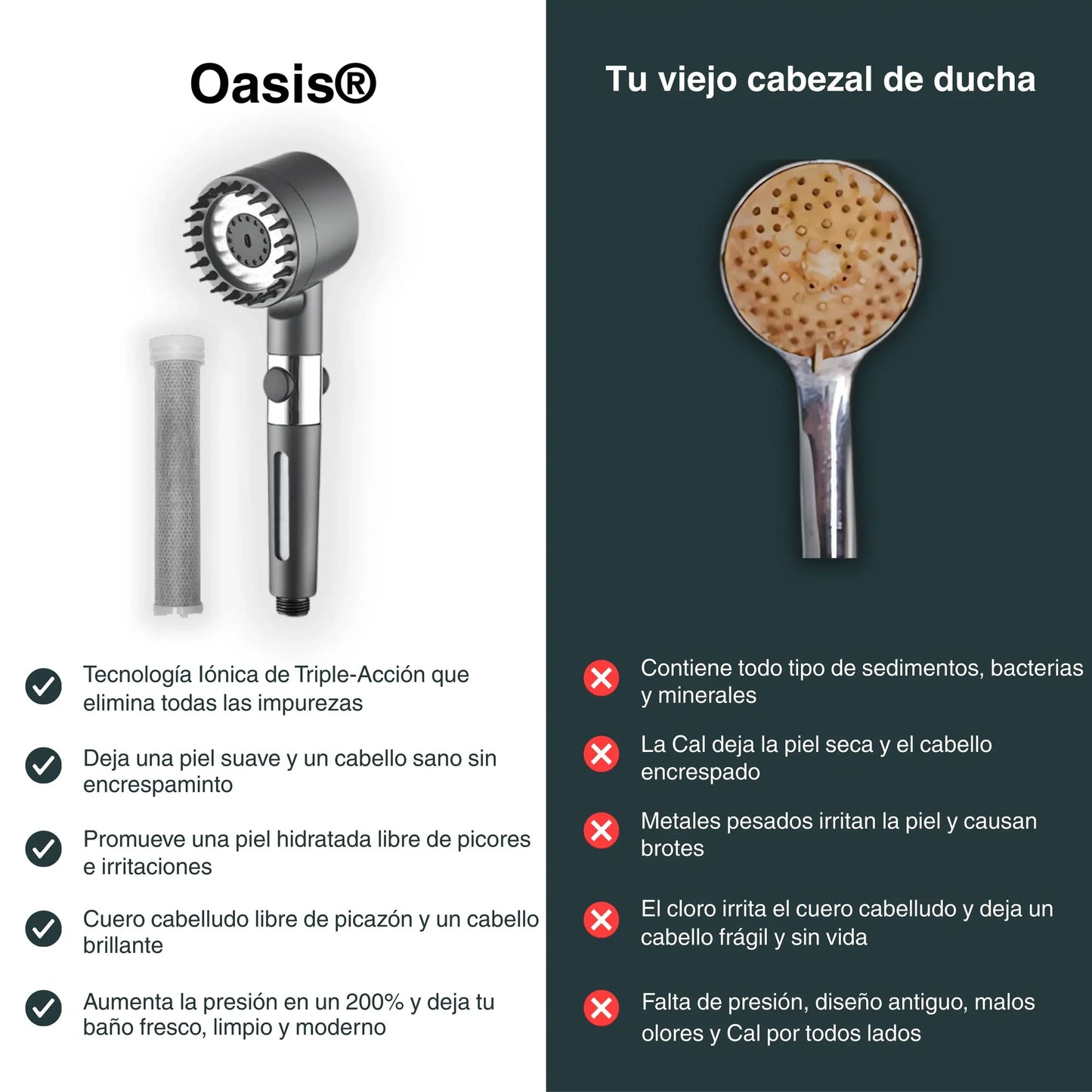 Alcachofa de Ducha Spa con Filtro – Más Presión, Agua Más Limpia y Relax Diario