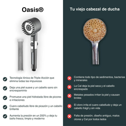 Alcachofa de Ducha Spa con Filtro – Más Presión, Agua Más Limpia y Relax Diario