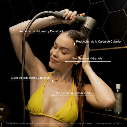 Alcachofa de Ducha Spa con Filtro – Más Presión, Agua Más Limpia y Relax Diario