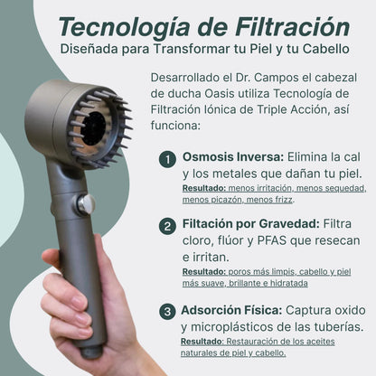 Alcachofa de Ducha Spa con Filtro – Más Presión, Agua Más Limpia y Relax Diario